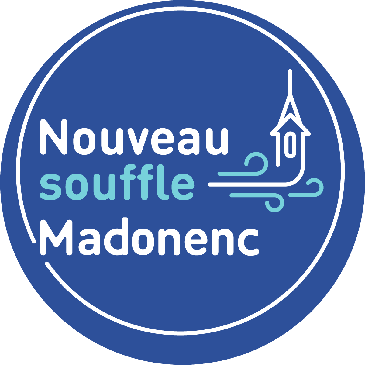Image de contact